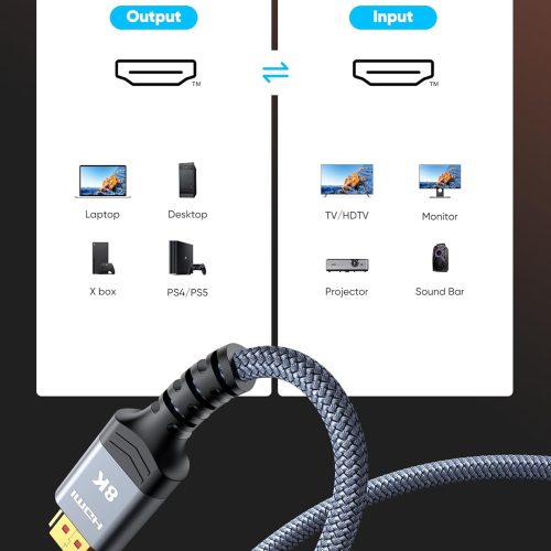 Highwings 8K 10K 4K HDMI Cable